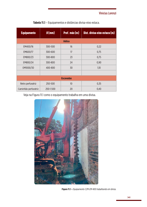 Página 2 do livro Fundações na Prática