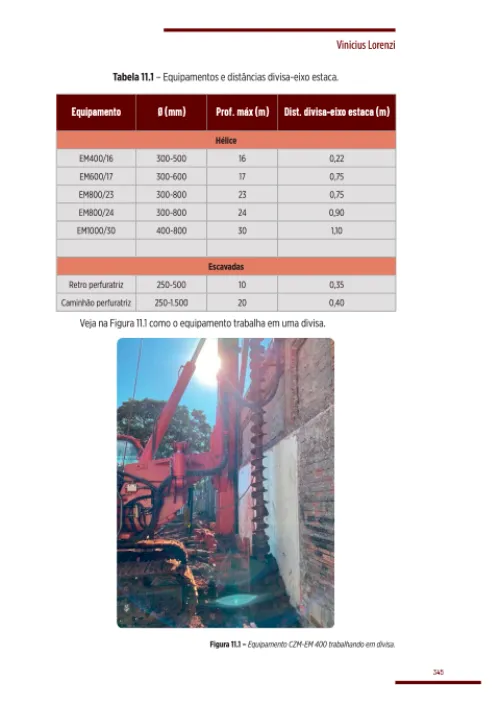 Página 2 do livro Fundações na Prática